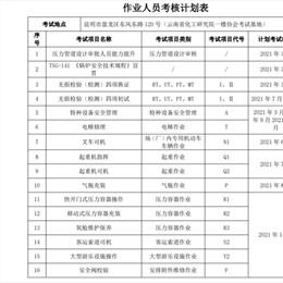 云南特种设备关于公布2021年特种设备检验检测人员、作业人员考试计划的通知