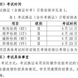 2021年辽宁省特种设备第一批检验人员资格审核换证时间通知