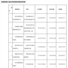 河南省14家检验检测机构申请注销资质认定证书