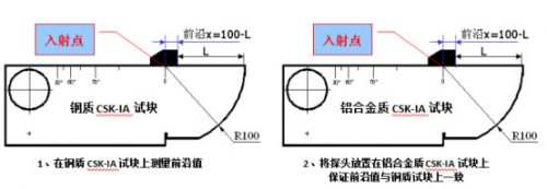 铝合金焊缝超声检测仪器调校